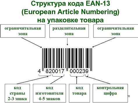 ЕАН-13: пошаговая инструкция и правила