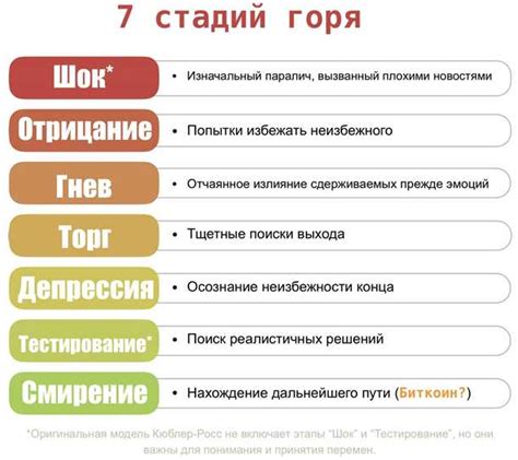 Забыть прошлую любовь: как избавиться от страданий и двигаться вперед