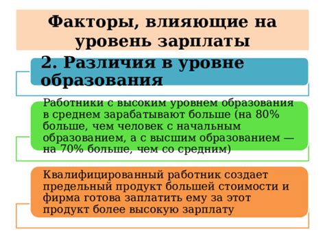 Законодательные и регуляторные факторы, влияющие на зарплаты в России