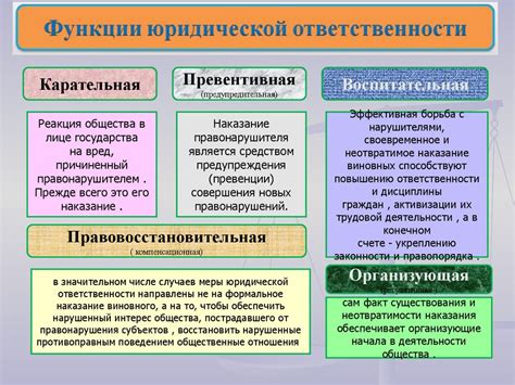 Законодательство и прецеденты