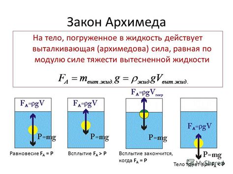 Закон плавучести в космосе: верность закона Архимеда в невесомости