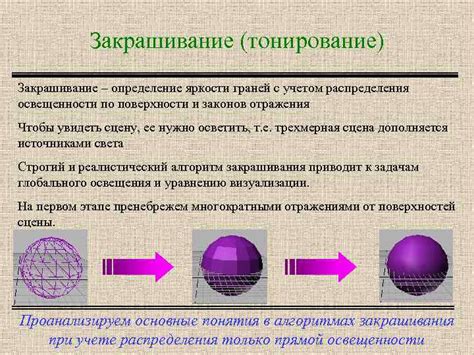 Закрашивание и тонирование рисунка