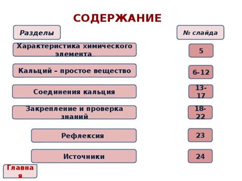 Закрепление пина и проверка соединения