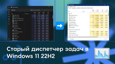 Закрытие диспетчера задач и его возможности сохранения данных