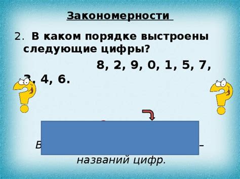 Запомните следующие 4 цифры