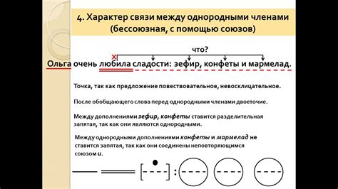 Запятая как важный пунктуационный знак