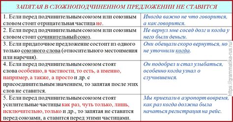 Запятая после "скорее всего" в придаточных предложениях