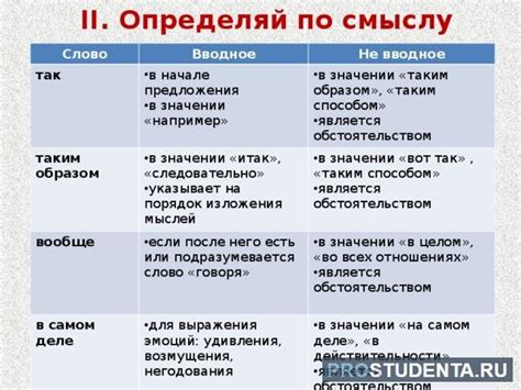 Запятая после "также": правила и рекомендации