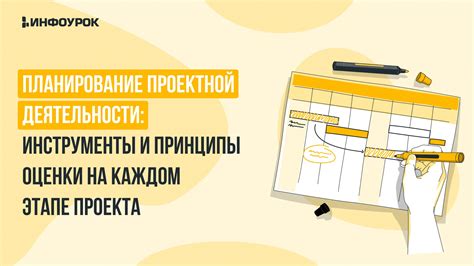 Затраты государства на реализацию проекта: оценки и планирование