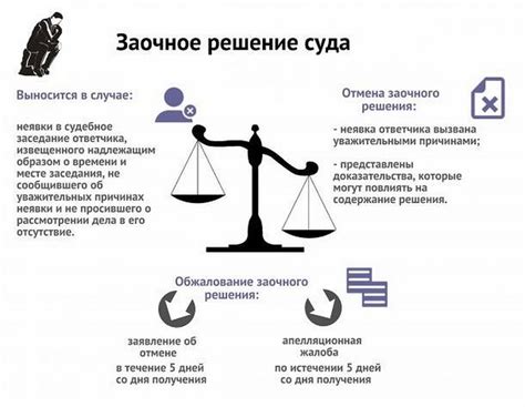 Зачем нужно проверять взыскание по номеру судебного приказа?