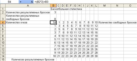 Зачем создавать таблицу подстановки