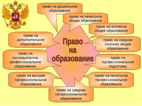 Защита прав нерожденного ребенка: юридический аспект