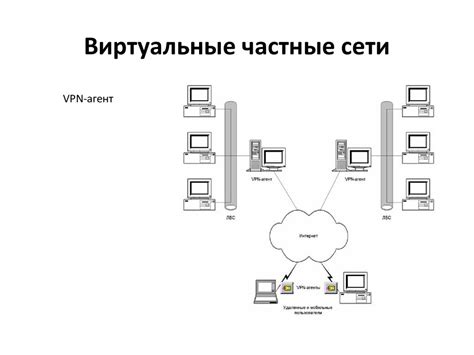 Защита сети WiFi от несанкционированного доступа