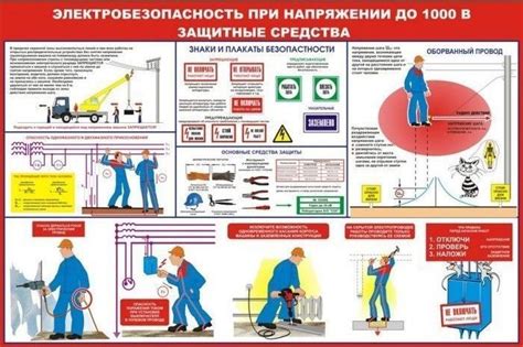 Защитные меры при работе со сваркой