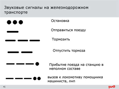 Звуковые сигналы и их влияние на нашу жизнь