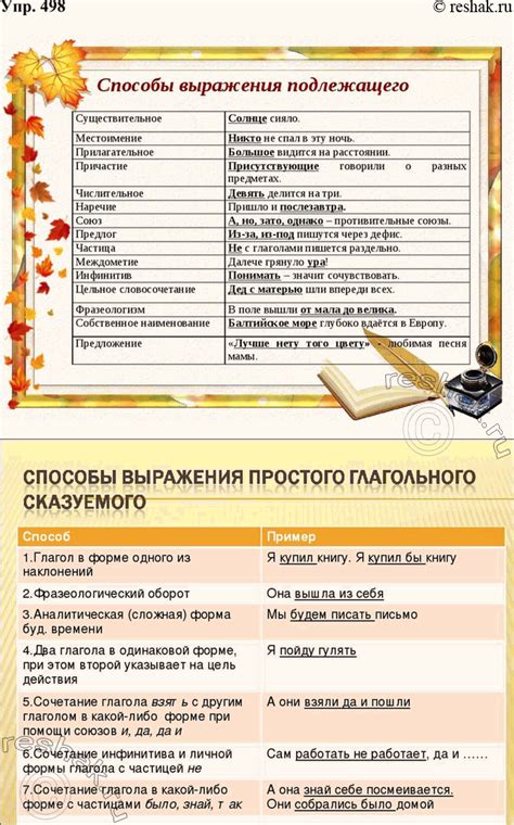 Знаки и способы выражения любви в ответ