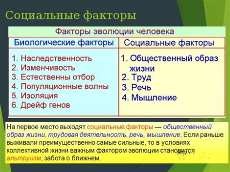 Значение активности при заболевании