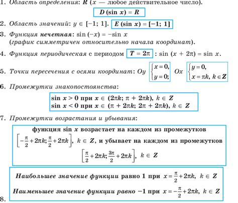 Значение графика функции косинуса в различных точках