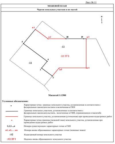 Значение межевания для сделки с дачей