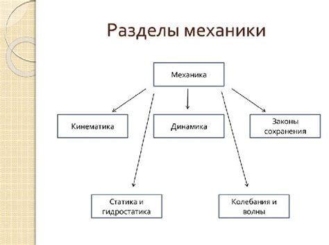 Значение норм УПК о принципе обратной силы: понятие и суть