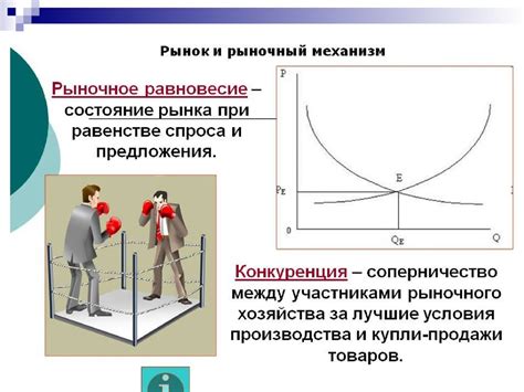 Значение рыночного равновесия для экономики