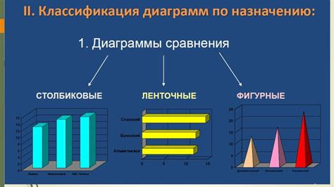 Значимость понимания знака "тогда и только тогда" в научных исследованиях