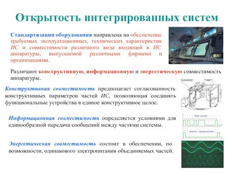 ИС позволяющая контролировать индуктивность