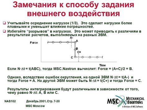 Избегайте нежелательного внешнего воздействия