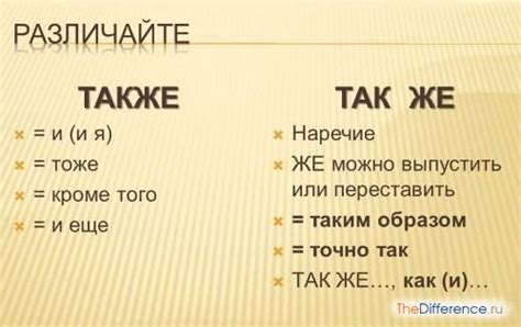 Избегайте ошибок при использовании "также" и "так же"