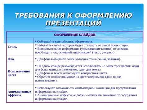 Избегайте потери фона в презентации