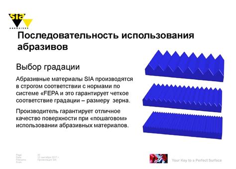 Избегание использования абразивных материалов