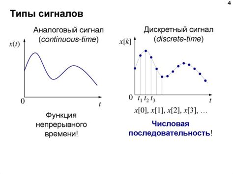 Избегание тем и молчание: сигналы несимпатии или просто скука?