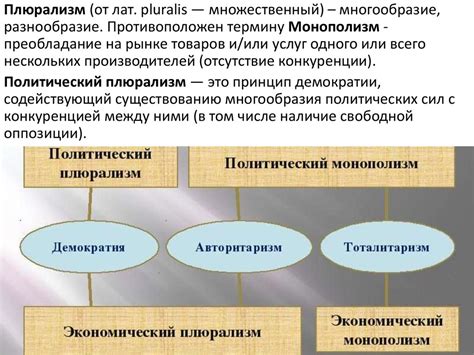 Избрание монарха: политические аспекты