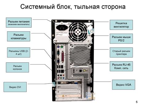 Изменение компонентов компьютера