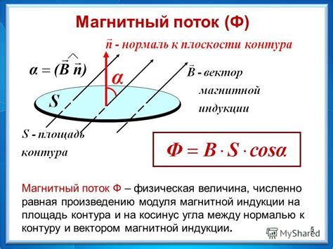 Изменение магнитного потока в разных условиях