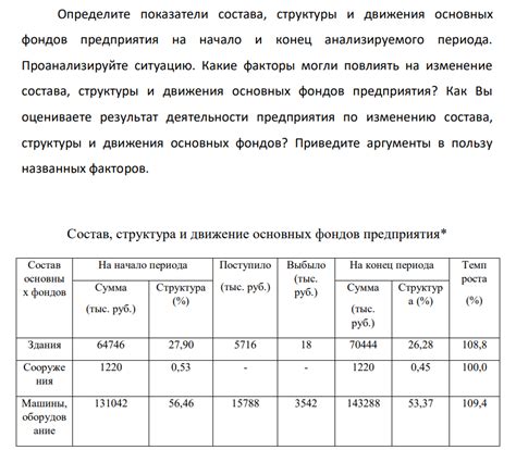 Изменение структуры бизнеса: определите момент, когда это наиболее просто и безболезненно