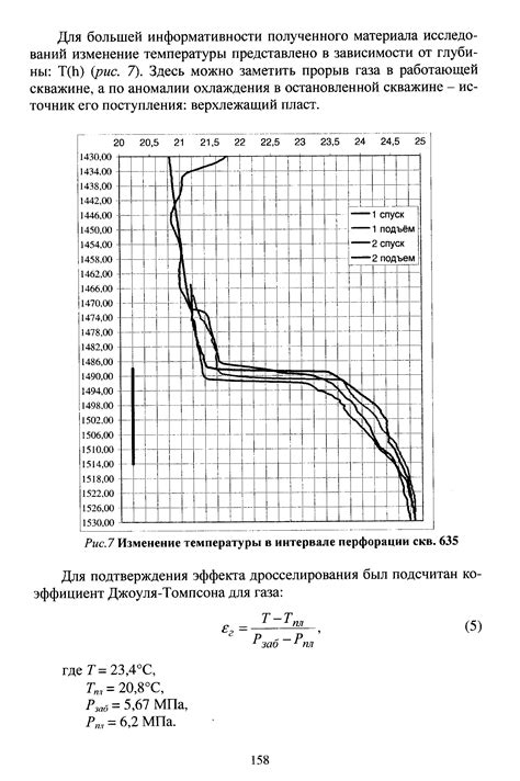 Изменение температуры при кипении