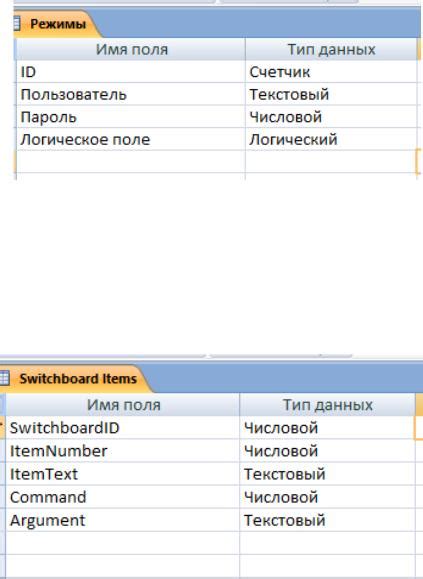 Изменение типов данных полей