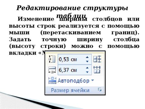 Изменение ширины фигуры с помощью команды "Абсолютное позиционирование"