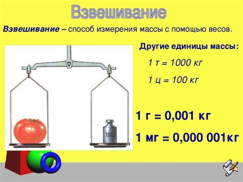 Измерение веса с помощью гидростатического взвешивания
