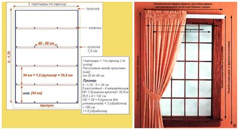 Измерение окна для шторной ленты