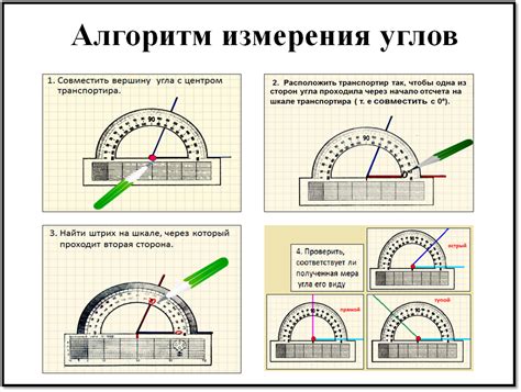 Измерение углов с помощью протранса