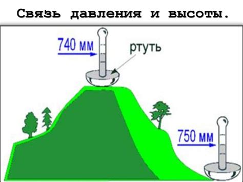 Изучаем связь высоты и изменения давления