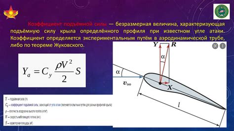 Изучение основ аэродинамики и принципов полета