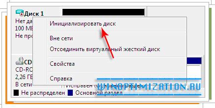 Инициализация виртуального окружения