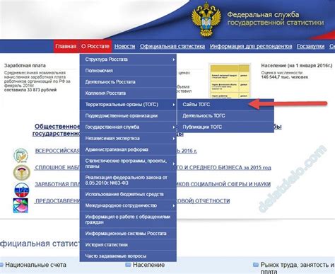 Инструкции по получению ОКПО для статистики