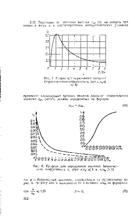 Инструкция для определения модели