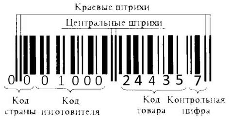 Инструкция по проверке оригинальности через штрих код