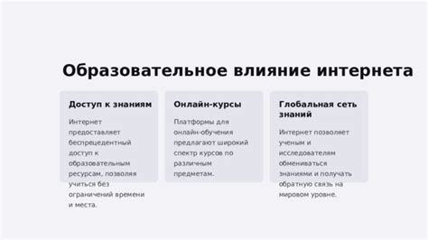 Интернет-платформы предлагают прибыльные предложения