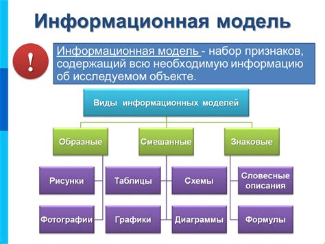 Информационные модели в образовании и обучении